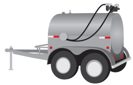 The fuel trailer allows for mobile storage and re-fueling of either gas or diesel fuel.